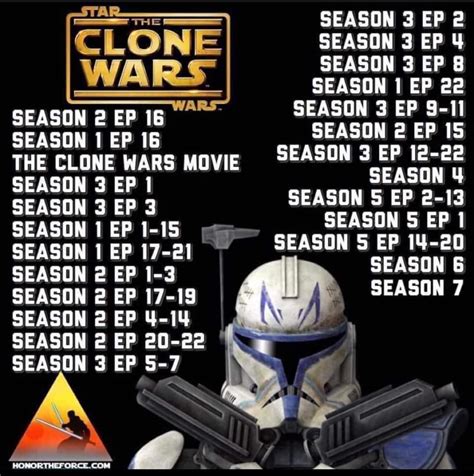 how to watch the clone wars uk|star wars clone viewing order.